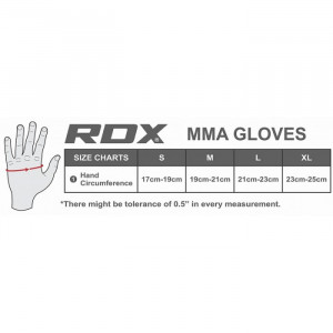 Перчатки для ММА RDX Rex Leather Black р. L