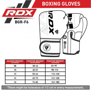 Боксерские перчатки RDX Matte Black 12 ун.
